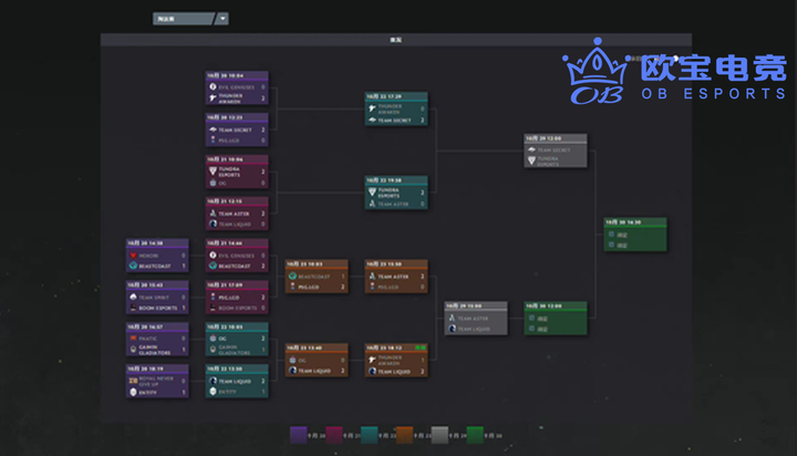 买活机制解析:DOTA2英雄阵亡后的经济管理与翻盘奇迹 买活机制解析:DOTA2英雄阵亡后的经济管理与翻盘奇迹