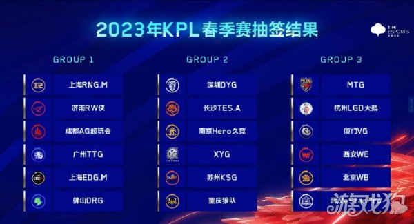 KPL总决赛擂台赛:双败淘汰制下的胜者组冠军争夺,七局四胜制引爆终极对决 KPL总决赛擂台赛:双败淘汰制下的胜者组冠军争夺,七局四胜制引爆终极对决